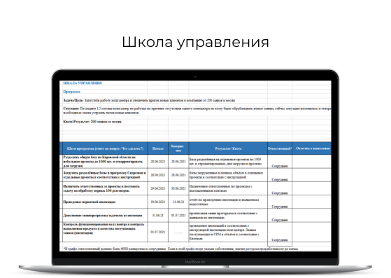 Школа управления